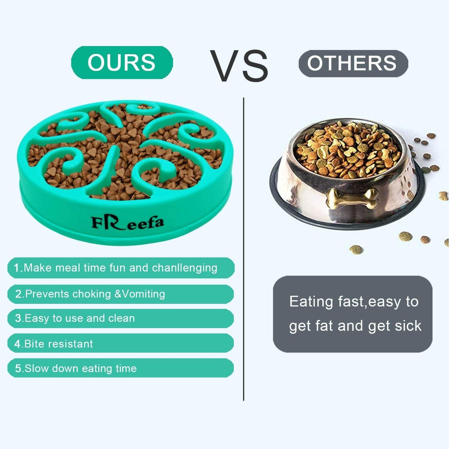 Puzzle Slow Feeder Bowl for Dogs & Cats