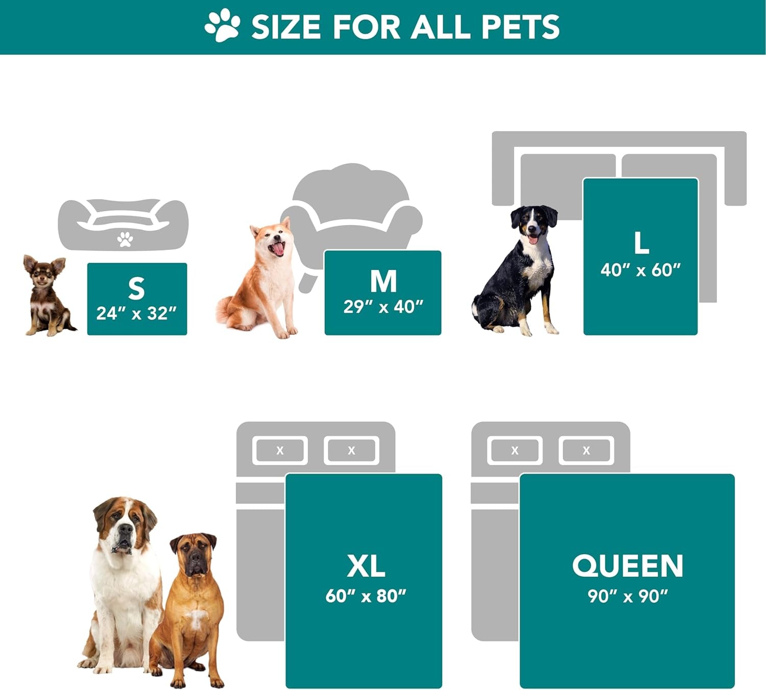 XL Washable and Reversible Sherpa Pet Blanket for Dogs & Cats