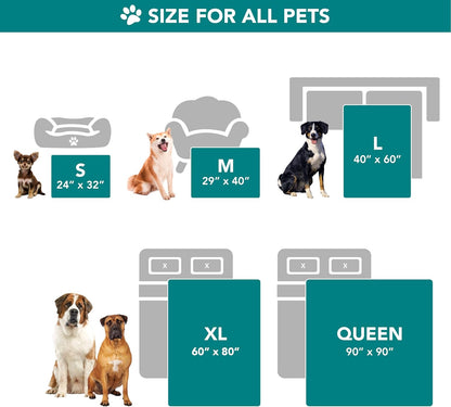 XL Washable and Reversible Sherpa Pet Blanket for Dogs & Cats