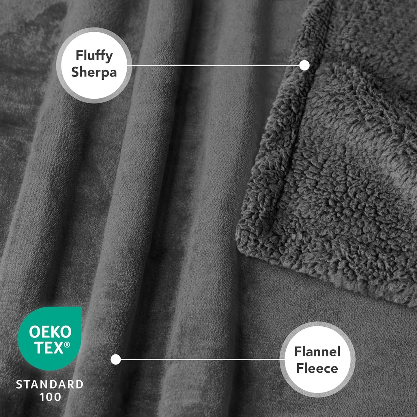XL Washable and Reversible Sherpa Pet Blanket for Dogs & Cats